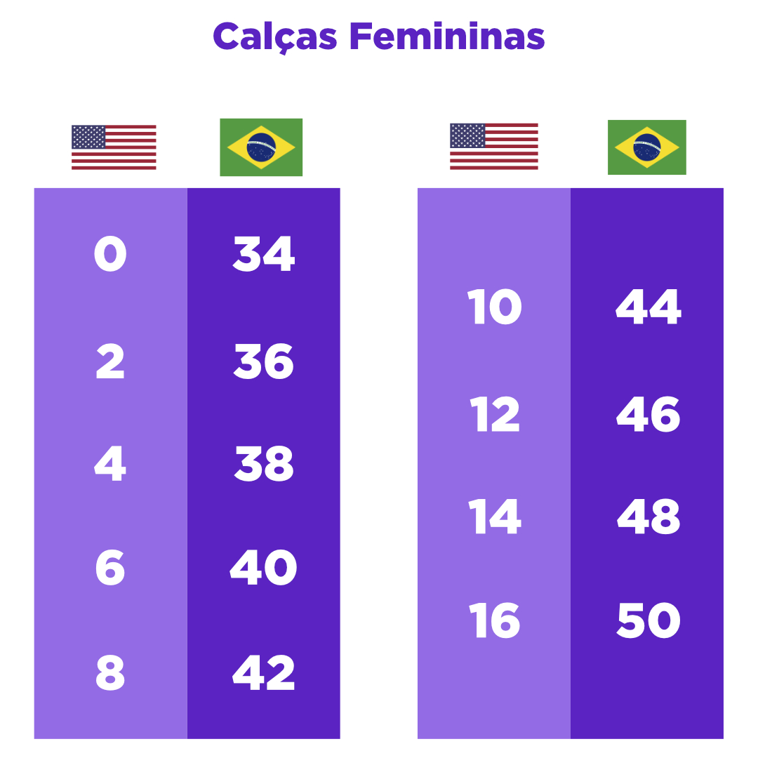 Conversão do tamanho roupa Brasil | WeGet2U